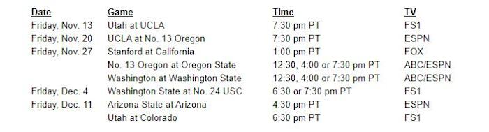 PAC.12.FRIDAY.KICK.TIMES